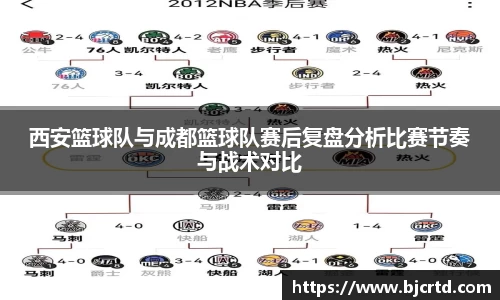 西安篮球队与成都篮球队赛后复盘分析比赛节奏与战术对比