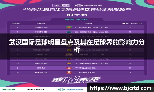 武汉国际足球明星盘点及其在足球界的影响力分析