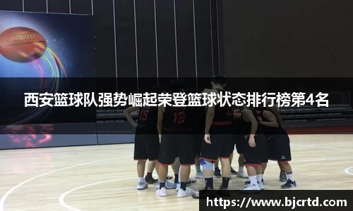 西安篮球队强势崛起荣登篮球状态排行榜第4名